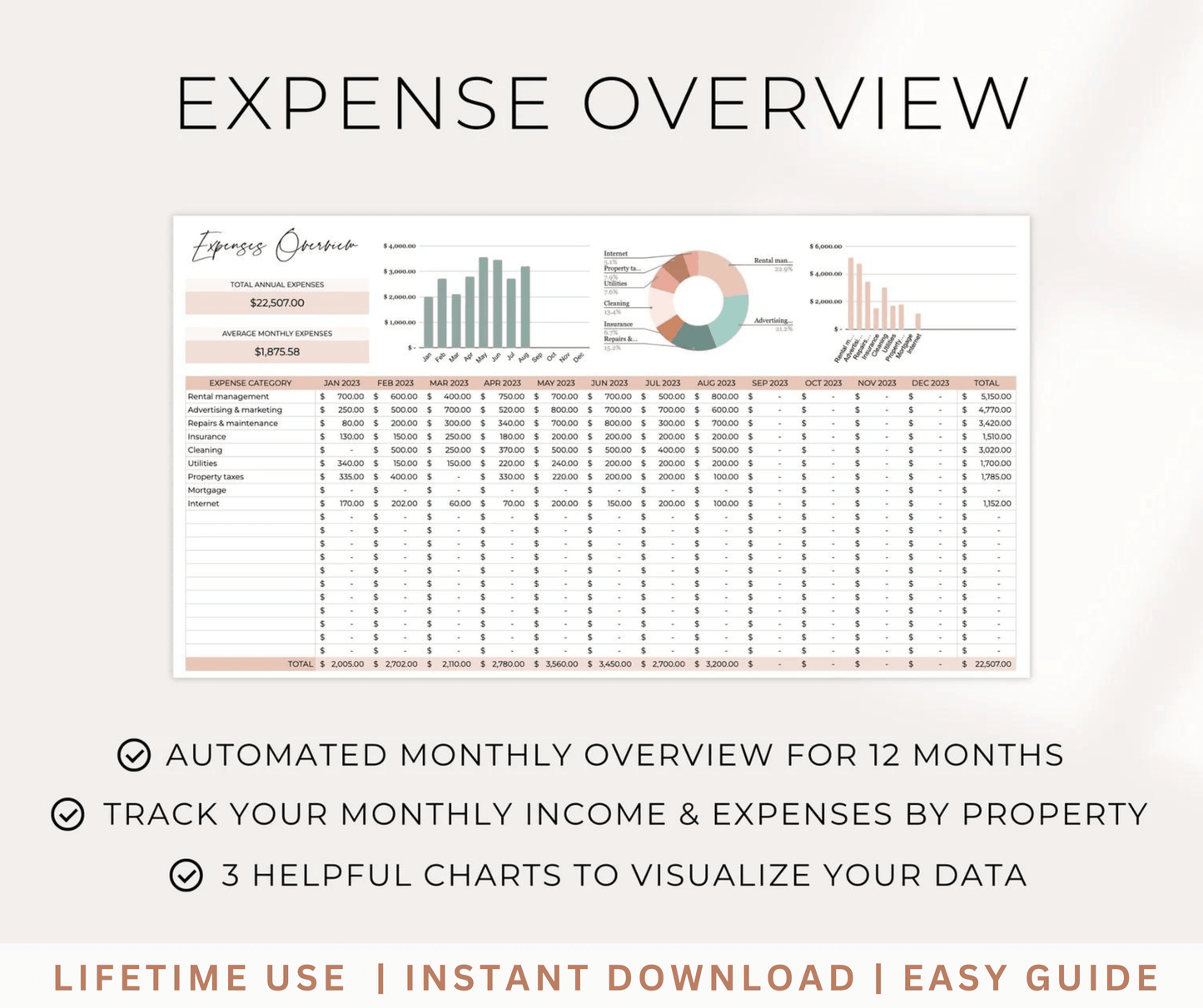 Multi-Property Rental/Airbnb Tracker