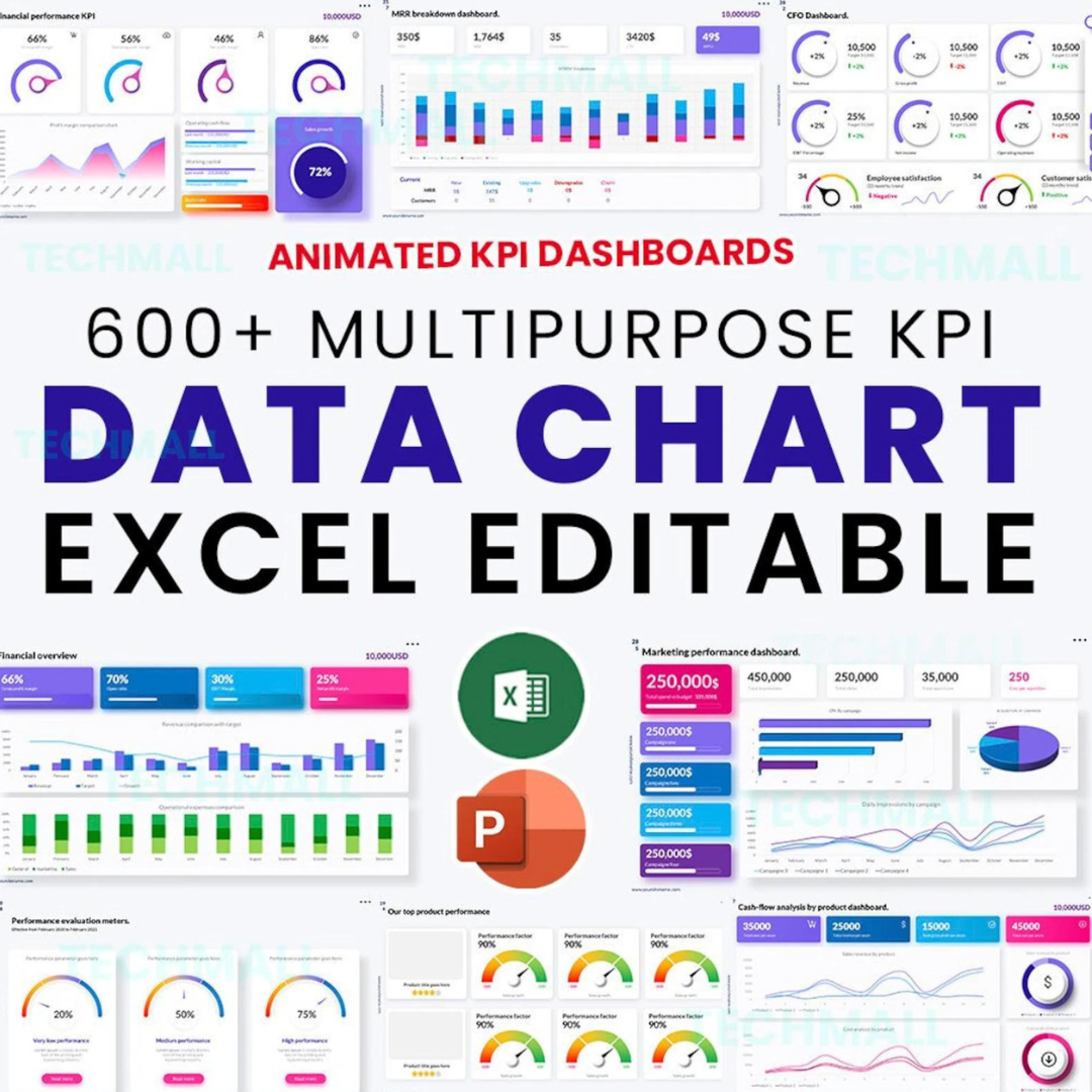 600+ Multipurpose PPT templates