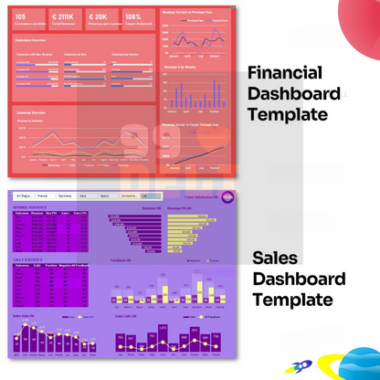 12 EXCEL KPI Dashboard Templates