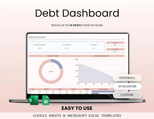 Debt Payoff Tracker Dashboard | Excel & Google Sheets
