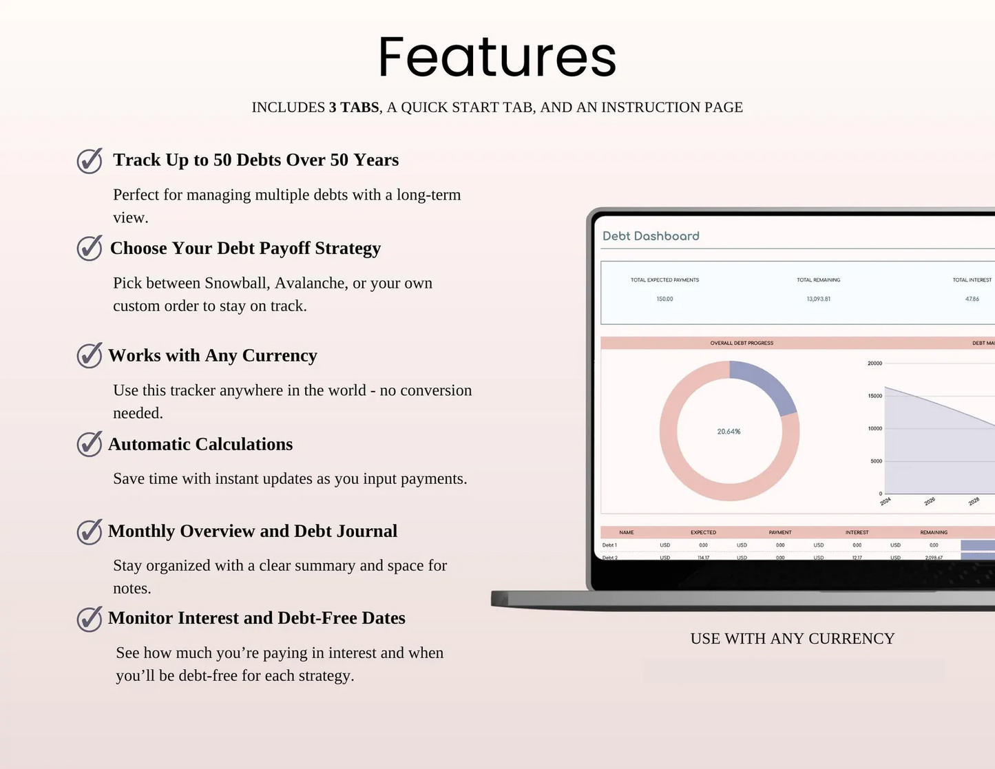 Debt Payoff Tracker Dashboard | Excel & Google Sheets