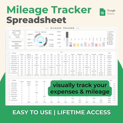 Mileage Tracker