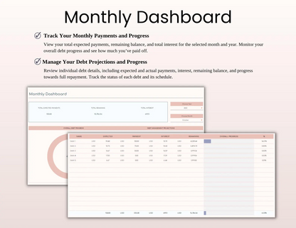Debt Payoff Tracker Dashboard | Excel & Google Sheets