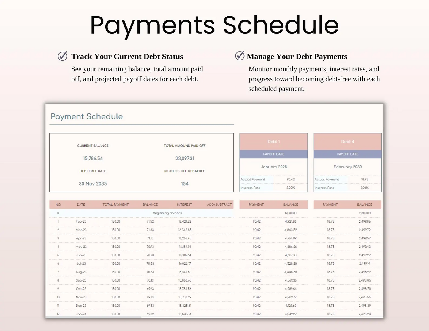 Debt Payoff Tracker Dashboard | Excel & Google Sheets
