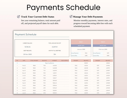 Debt Payoff Tracker Dashboard | Excel & Google Sheets