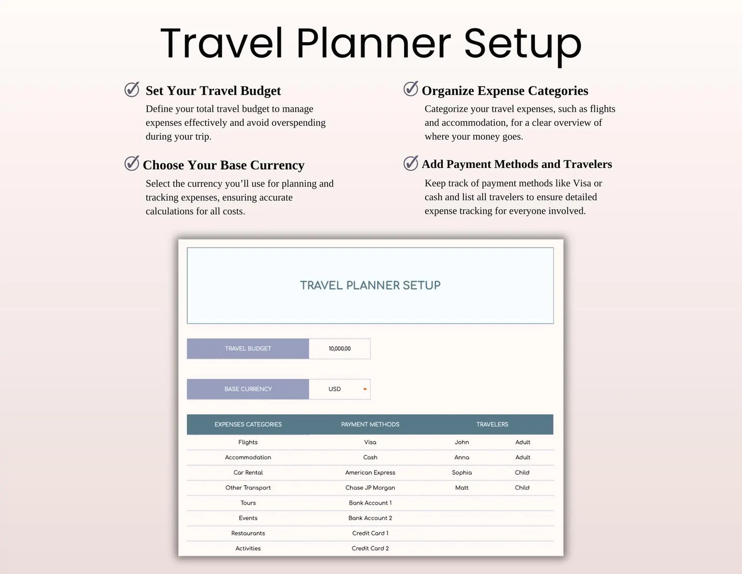 Ultimate Travel Planner Spreadsheet Template for Google Sheets and Excel