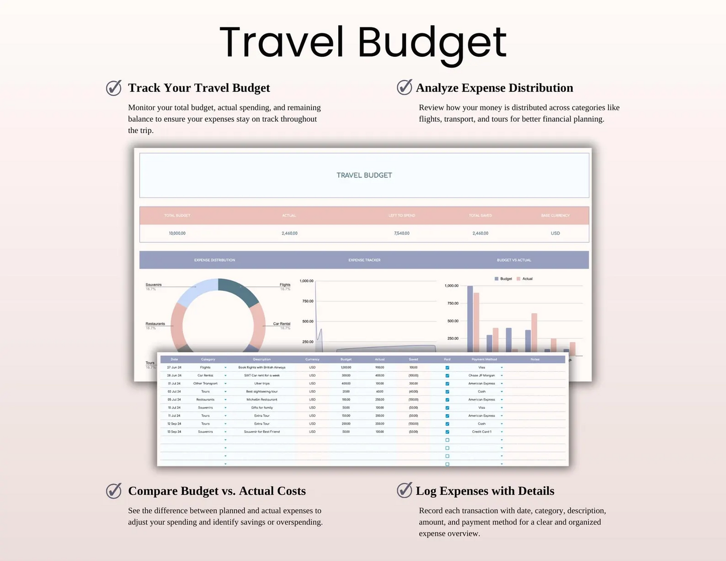 Ultimate Travel Planner Spreadsheet Template for Google Sheets and Excel