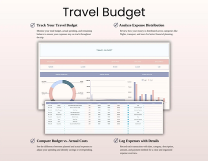 Ultimate Travel Planner Spreadsheet Template for Google Sheets and Excel