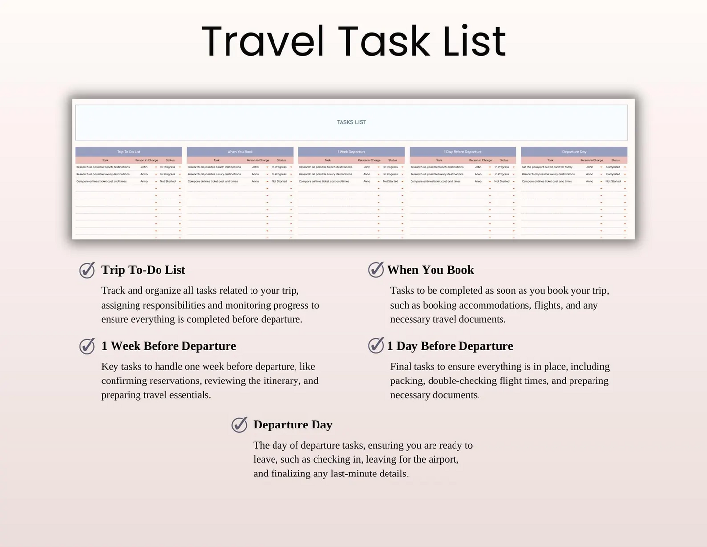 Ultimate Travel Planner Spreadsheet Template for Google Sheets and Excel
