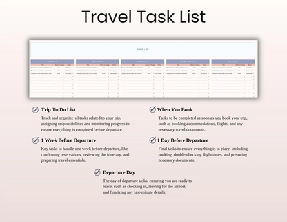 Ultimate Travel Planner Spreadsheet Template for Google Sheets and Excel