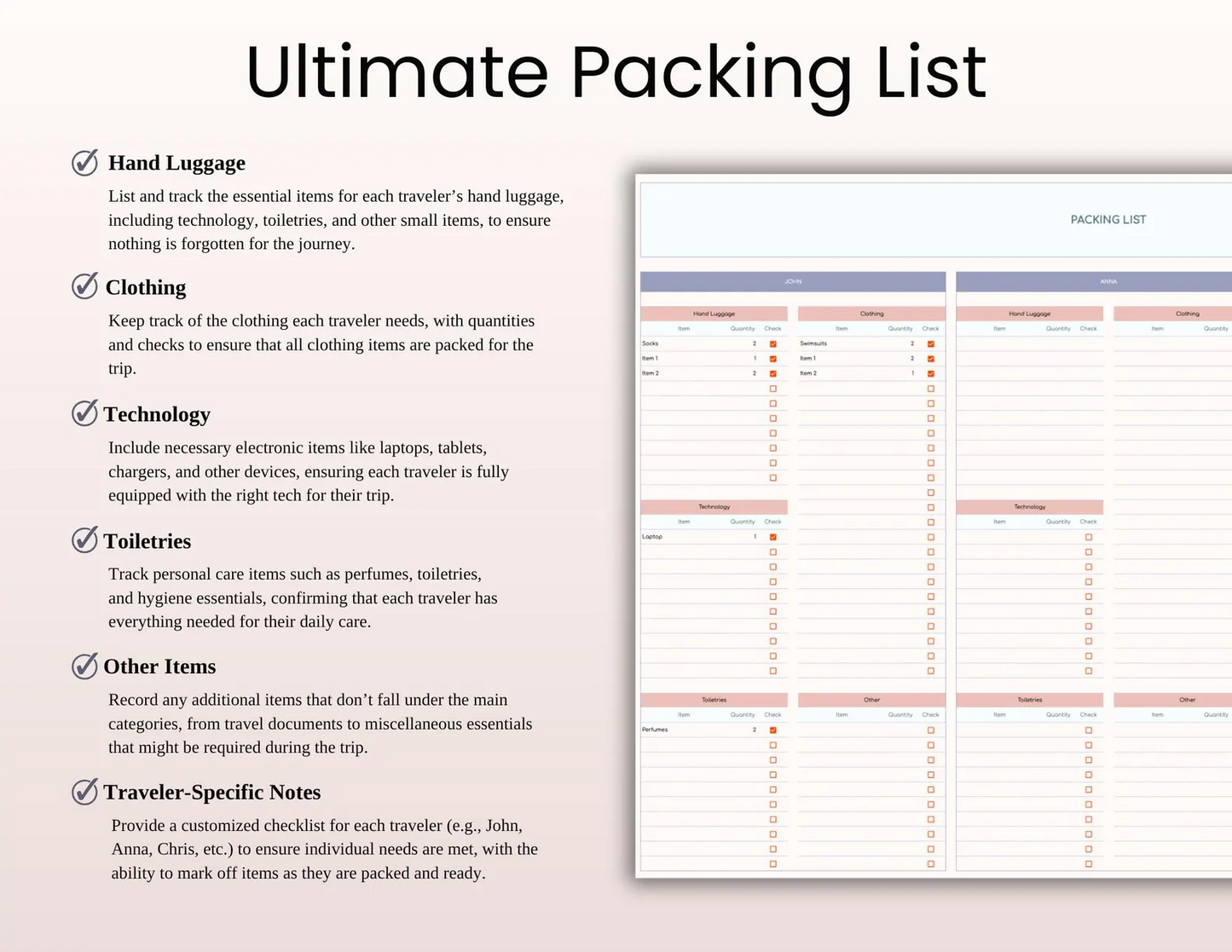 Ultimate Travel Planner Spreadsheet Template for Google Sheets and Excel