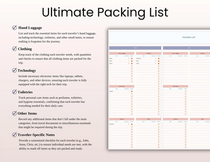 Ultimate Travel Planner Spreadsheet Template for Google Sheets and Excel