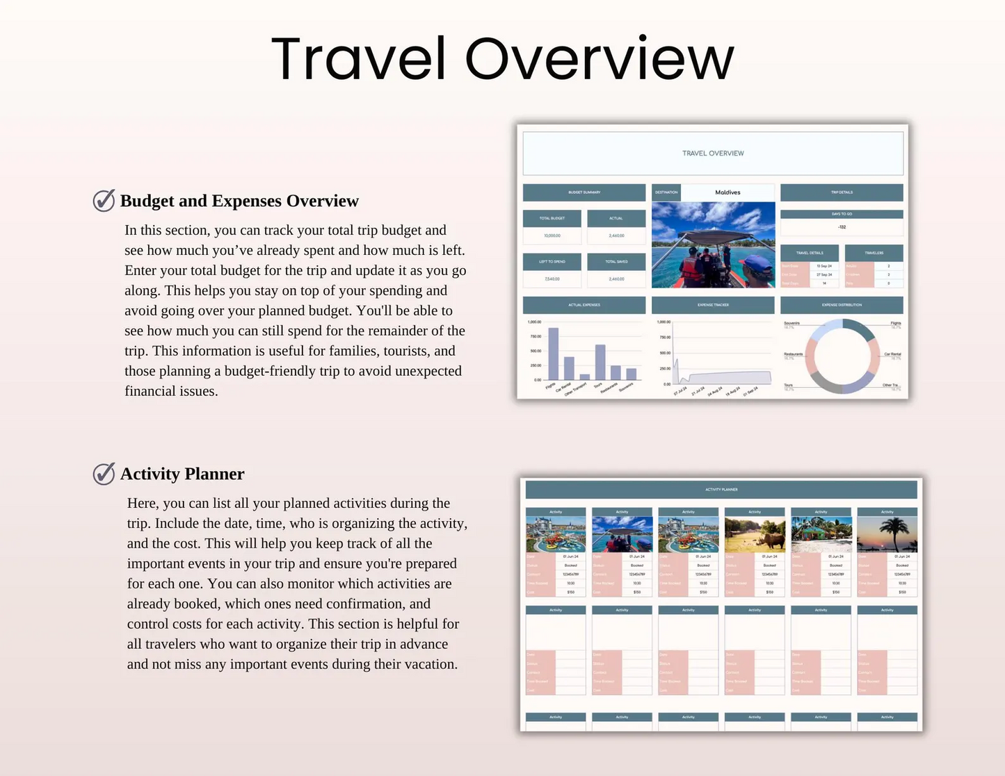 Ultimate Travel Planner Spreadsheet Template for Google Sheets and Excel