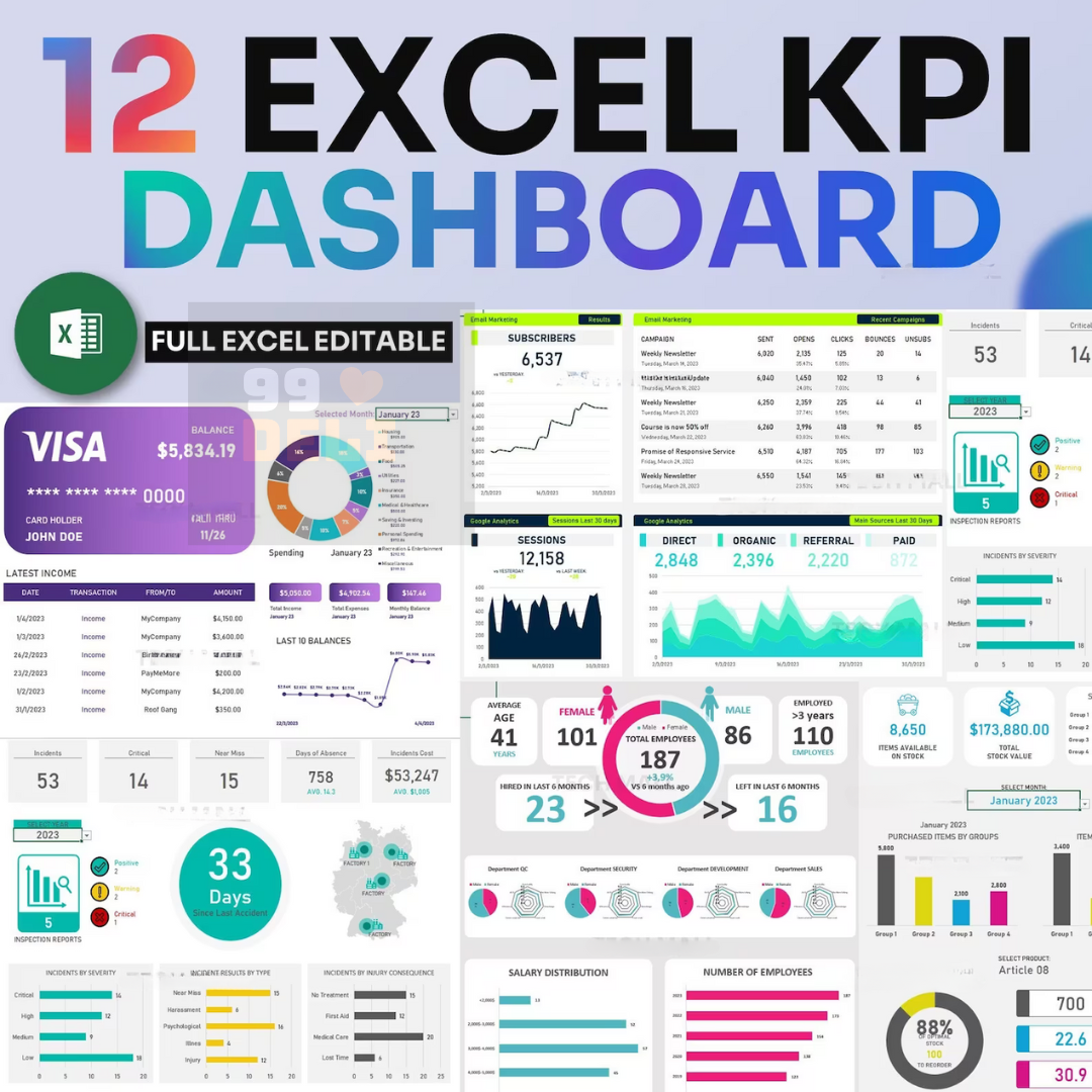 12 EXCEL KPI Dashboard Templates