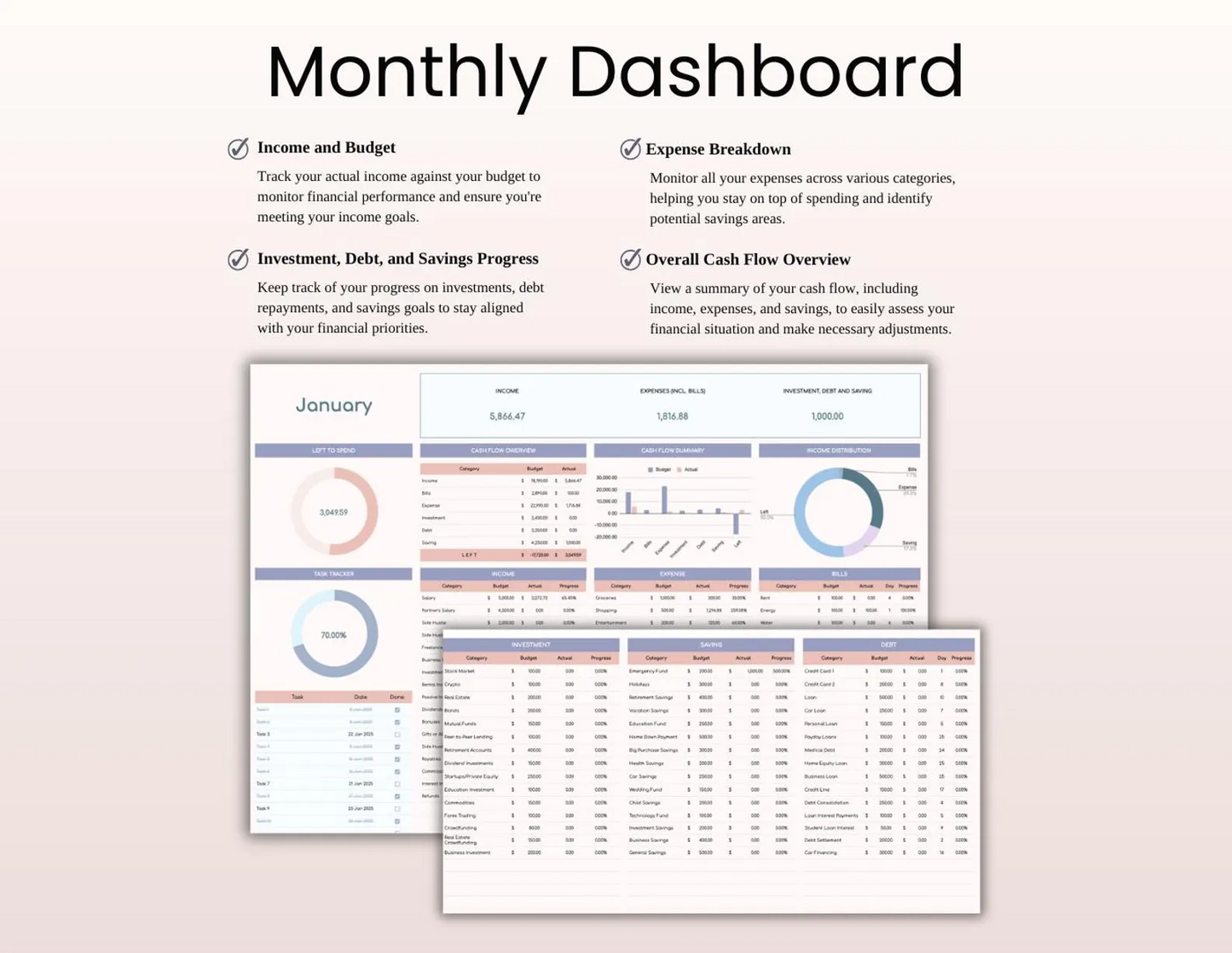 Ultimate Annual Budget Spreadsheet | Google Sheets & Excel | Yearly Finance & Expense Tracker
