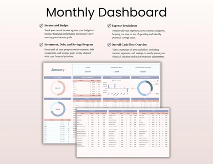 Ultimate Annual Budget Spreadsheet | Google Sheets & Excel | Yearly Finance & Expense Tracker