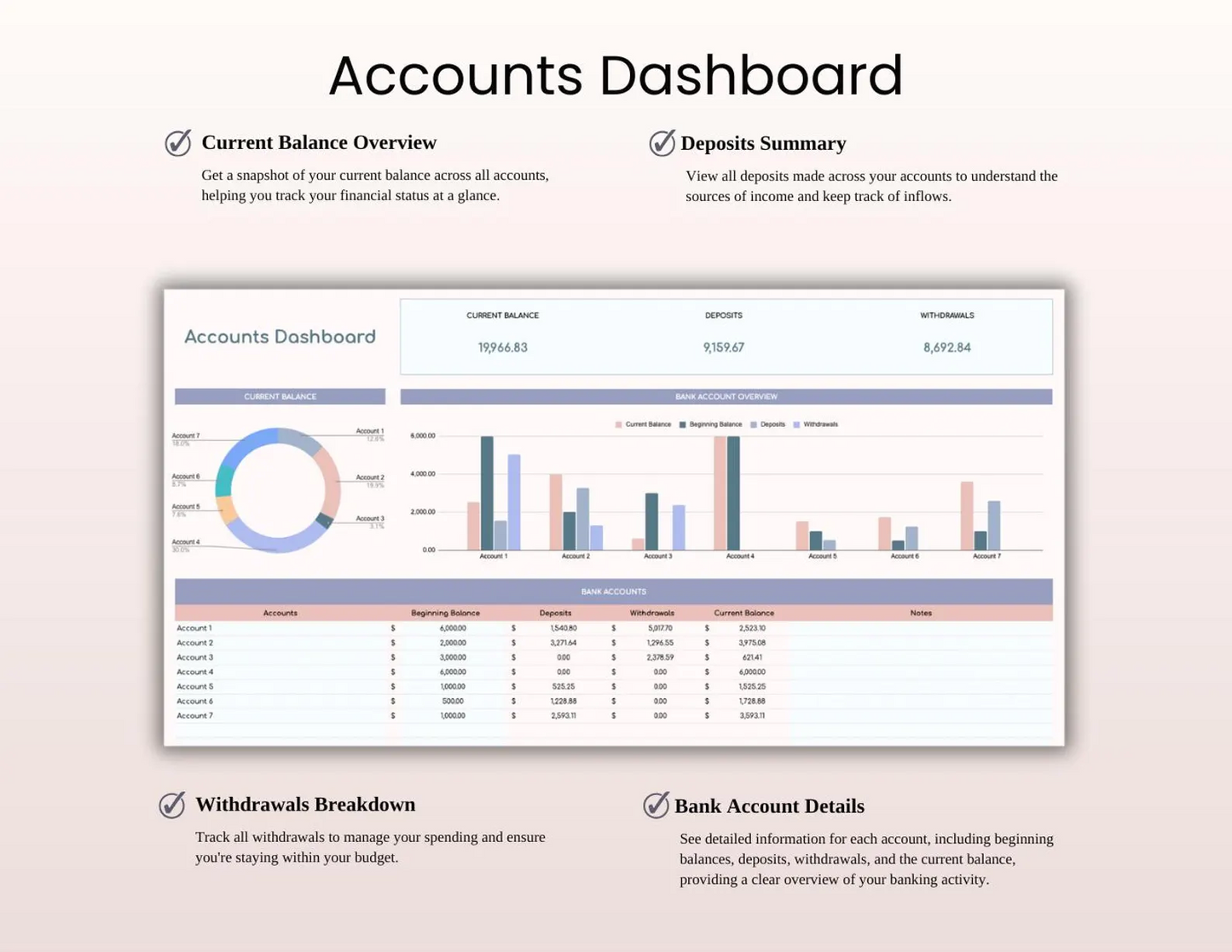 Ultimate Annual Budget Spreadsheet | Google Sheets & Excel | Yearly Finance & Expense Tracker