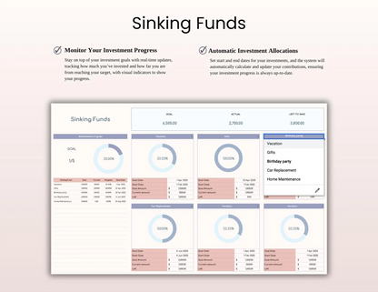 Ultimate Annual Budget Spreadsheet | Google Sheets & Excel | Yearly Finance & Expense Tracker