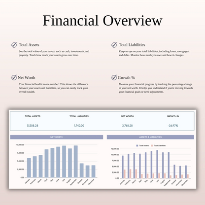 Net Worth Tracker Spreadsheet for Google Sheets and Excel