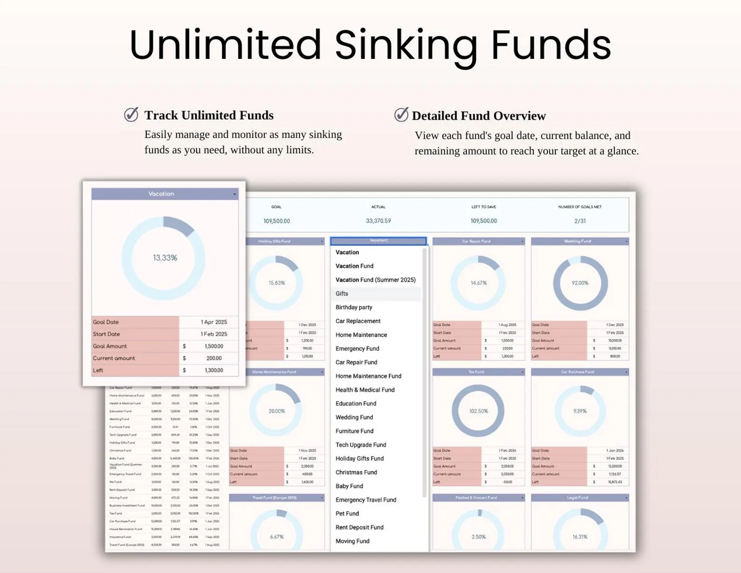 Sinking Funds Tracker – Google Sheets & Excel | Budget & Savings Planner | Cash Envelope Digital Template