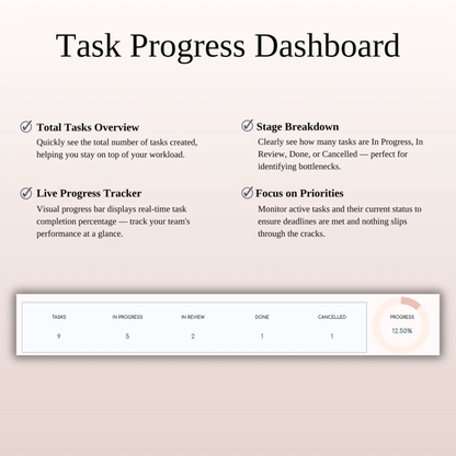 Task Tracker Template Spreadsheet for Google Sheets & Excel