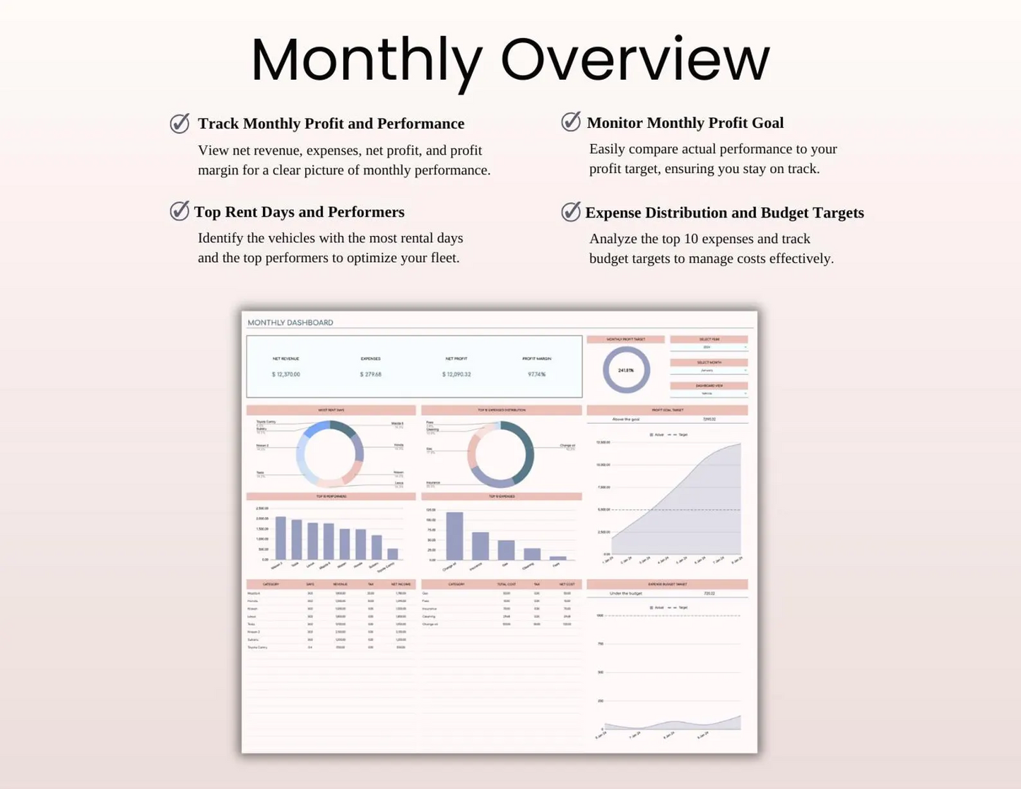 Car Rental Booking Tracker Spreadsheet – Excel & Google Sheets