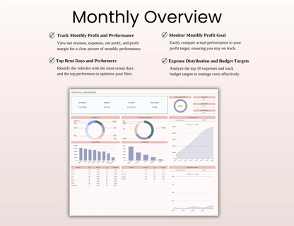 Car Rental Booking Tracker Spreadsheet – Excel & Google Sheets