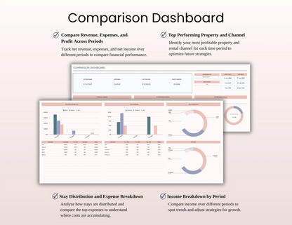 Car Rental Booking Tracker Spreadsheet – Excel & Google Sheets
