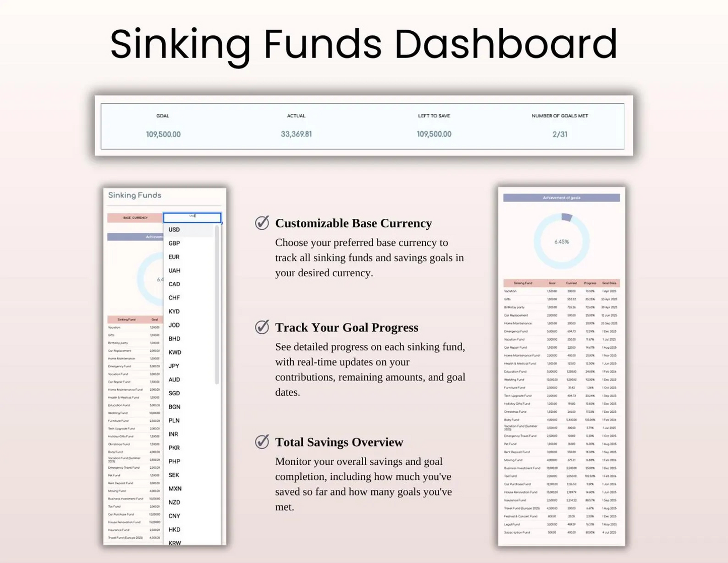 Sinking Funds Tracker – Google Sheets & Excel | Budget & Savings Planner | Cash Envelope Digital Template
