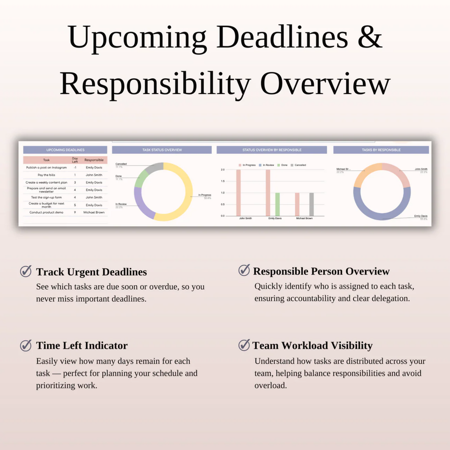 Task Tracker Template Spreadsheet for Google Sheets & Excel