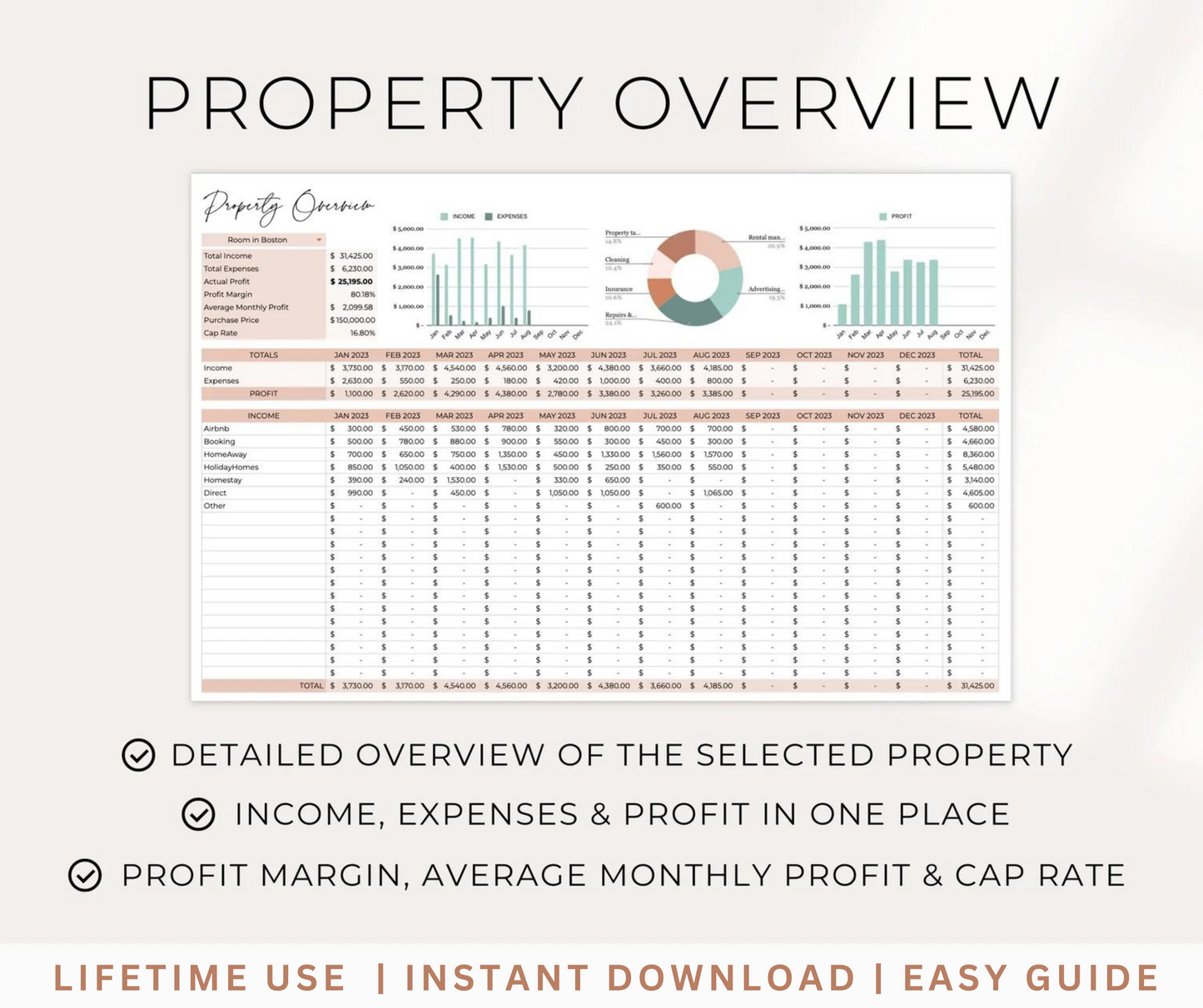 Multi-Property Rental/Airbnb Tracker