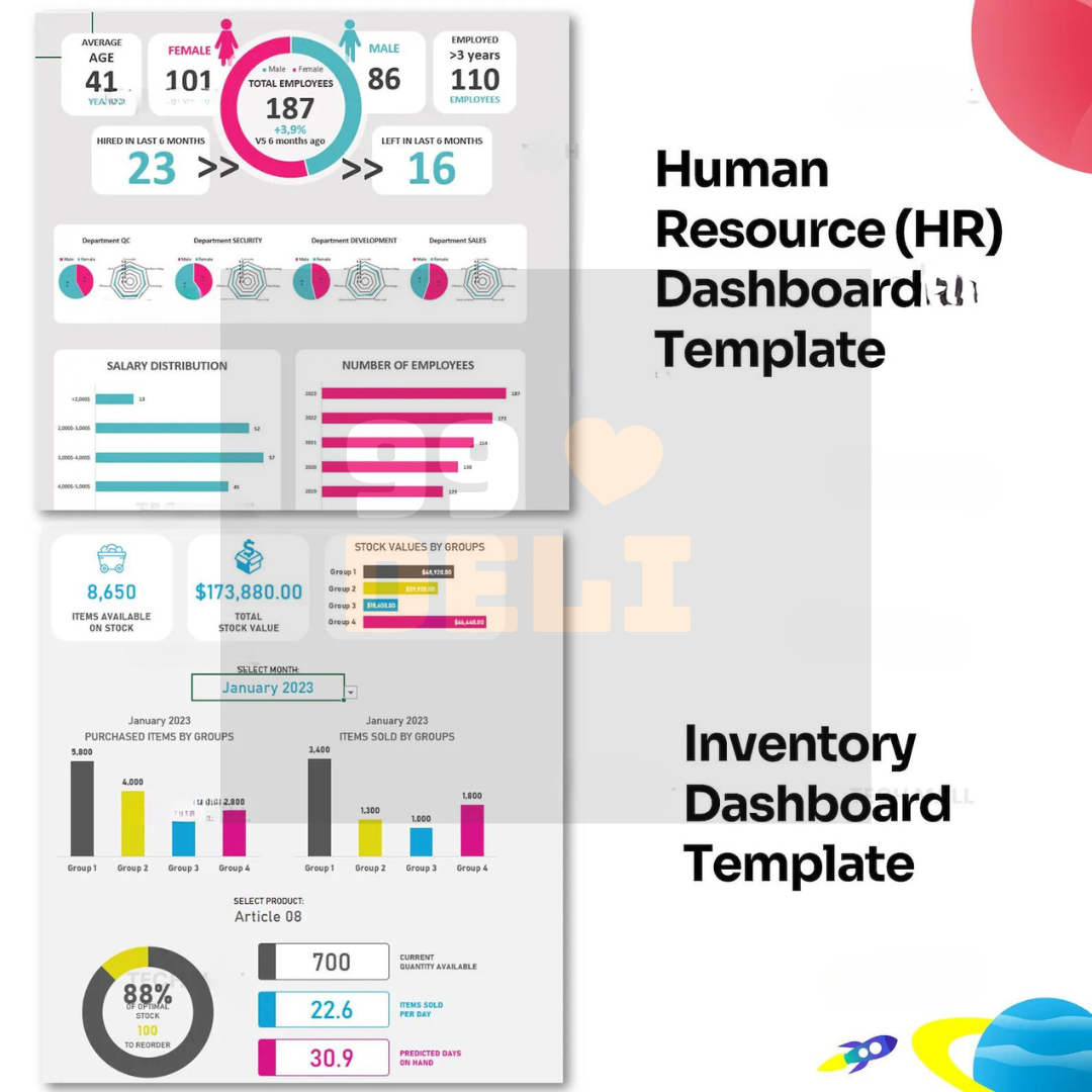 12 EXCEL KPI Dashboard Templates