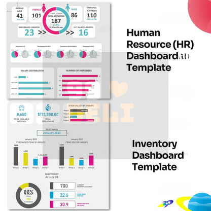 12 EXCEL KPI Dashboard Templates