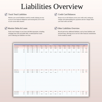 Net Worth Tracker Spreadsheet for Google Sheets and Excel