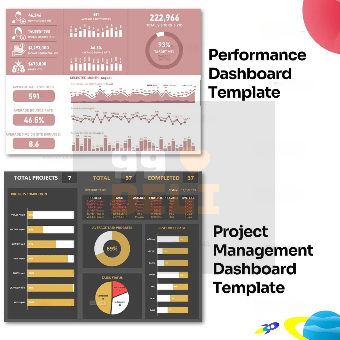 12 EXCEL KPI Dashboard Templates