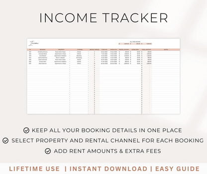 Multi-Property Rental/Airbnb Tracker