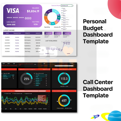 12 EXCEL KPI Dashboard Templates