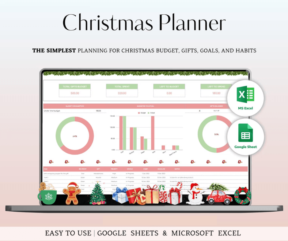 All-In-One Christmas Planner – Christmas Gift List, Christmas Budget Planner, Christmas Card Tracking and more